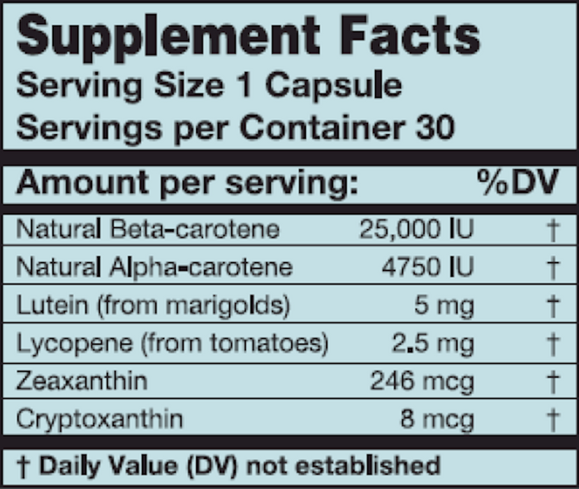 Mixed Carotenoids