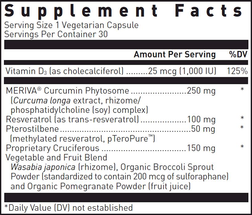 Methylated Resveratrol Plus