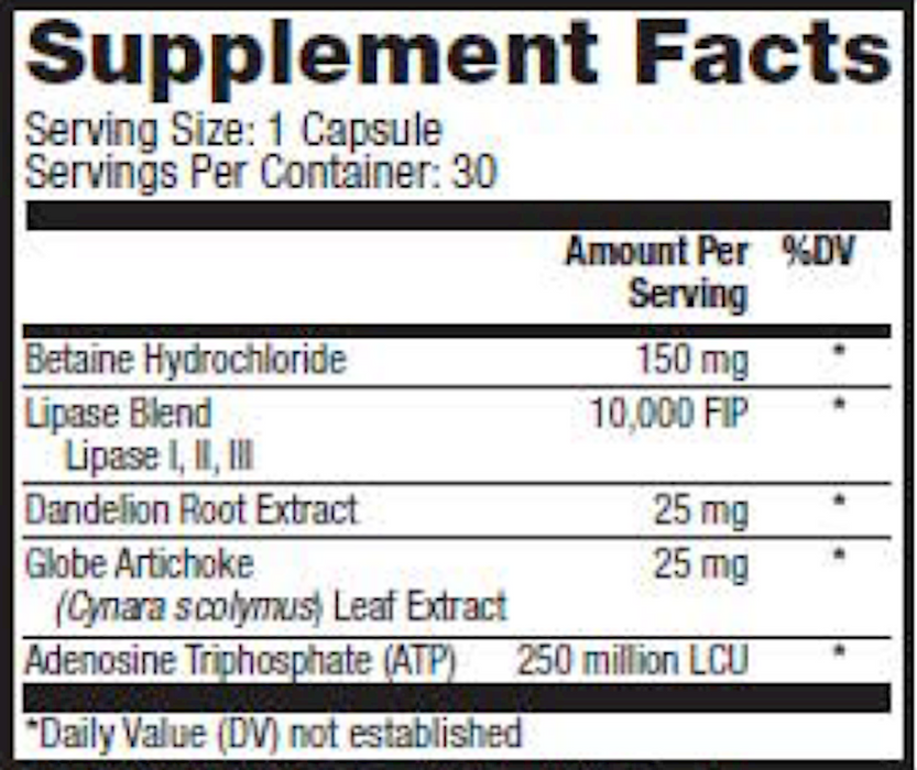 Ketozyme