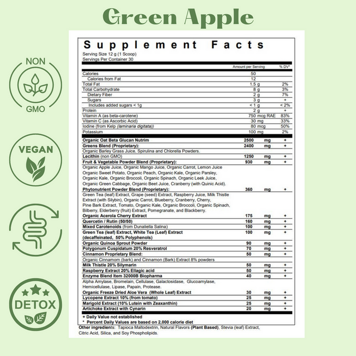 NanoGreens 10 Green Apple