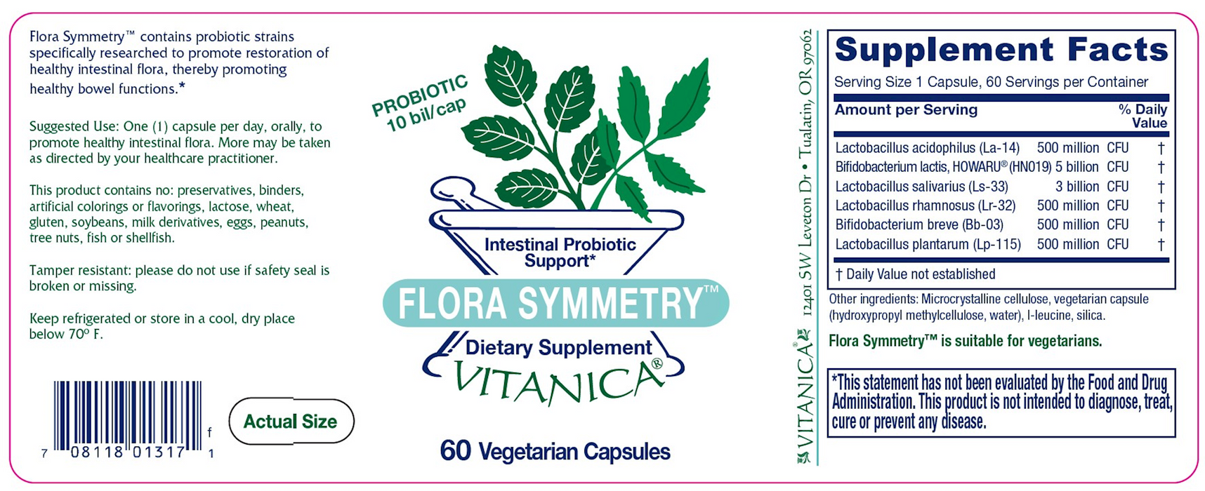 Flora Symmetry