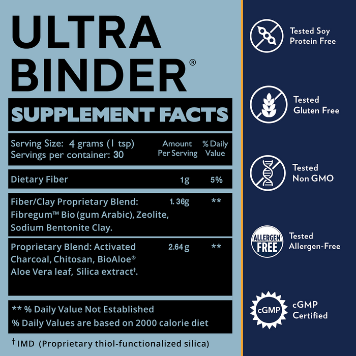 Ultra Binder, Toxin Binder