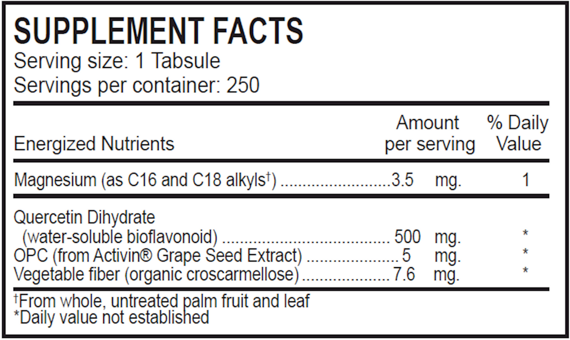 Pain Guard Forte 250 tabs