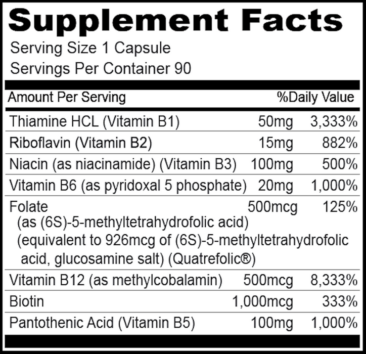 Methyl-Balance