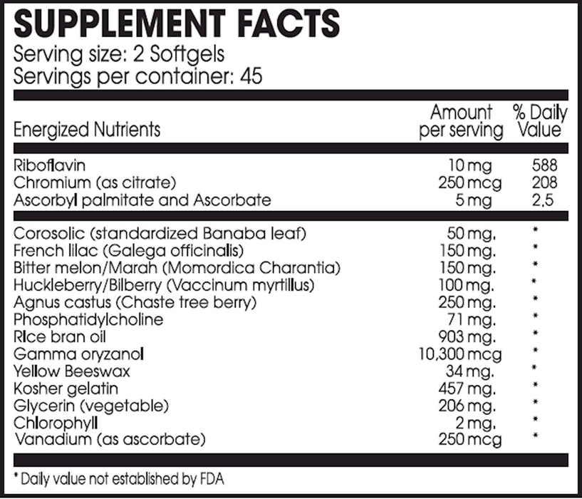 Glucose Regulation Guard Forte (90 gels)