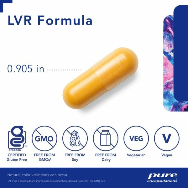 LVR Formula