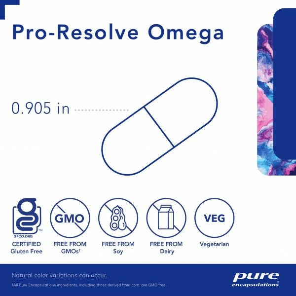 Pro-Resolve Omega